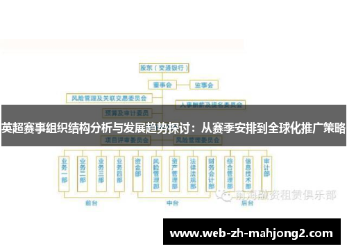 英超赛事组织结构分析与发展趋势探讨：从赛季安排到全球化推广策略