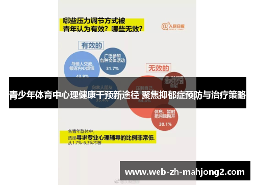 青少年体育中心理健康干预新途径 聚焦抑郁症预防与治疗策略