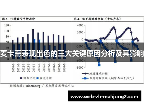 麦卡蒂表现出色的三大关键原因分析及其影响 麦卡蒂表现出色的三大关键原因分析及其影响