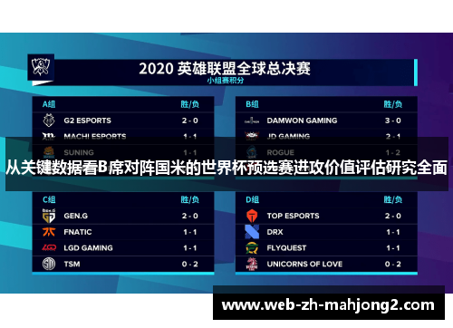 从关键数据看B席对阵国米的世界杯预选赛进攻价值评估研究全面