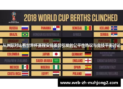 从洲际对比看世界杯赛程安排差异引发的公平性热议与竞技平衡讨论